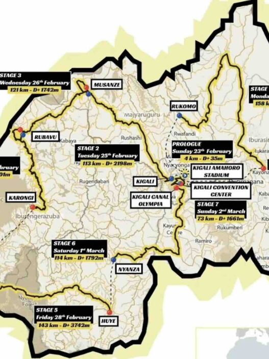 Tour du Rwanda 2025 le parcours dévoilé